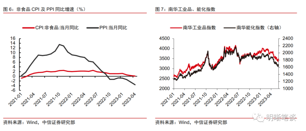 香港波色單雙最冷多少期，深度解析與探索，香港波色單雙最冷期數(shù)深度探索與解析