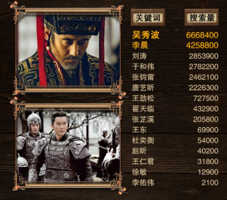 軍師聯(lián)盟與虎嘯龍吟，先看哪一個？深度解析兩部作品及其SEO策略，軍師聯(lián)盟與虎嘯龍吟，深度解析與SEO策略對比，先看哪一個？