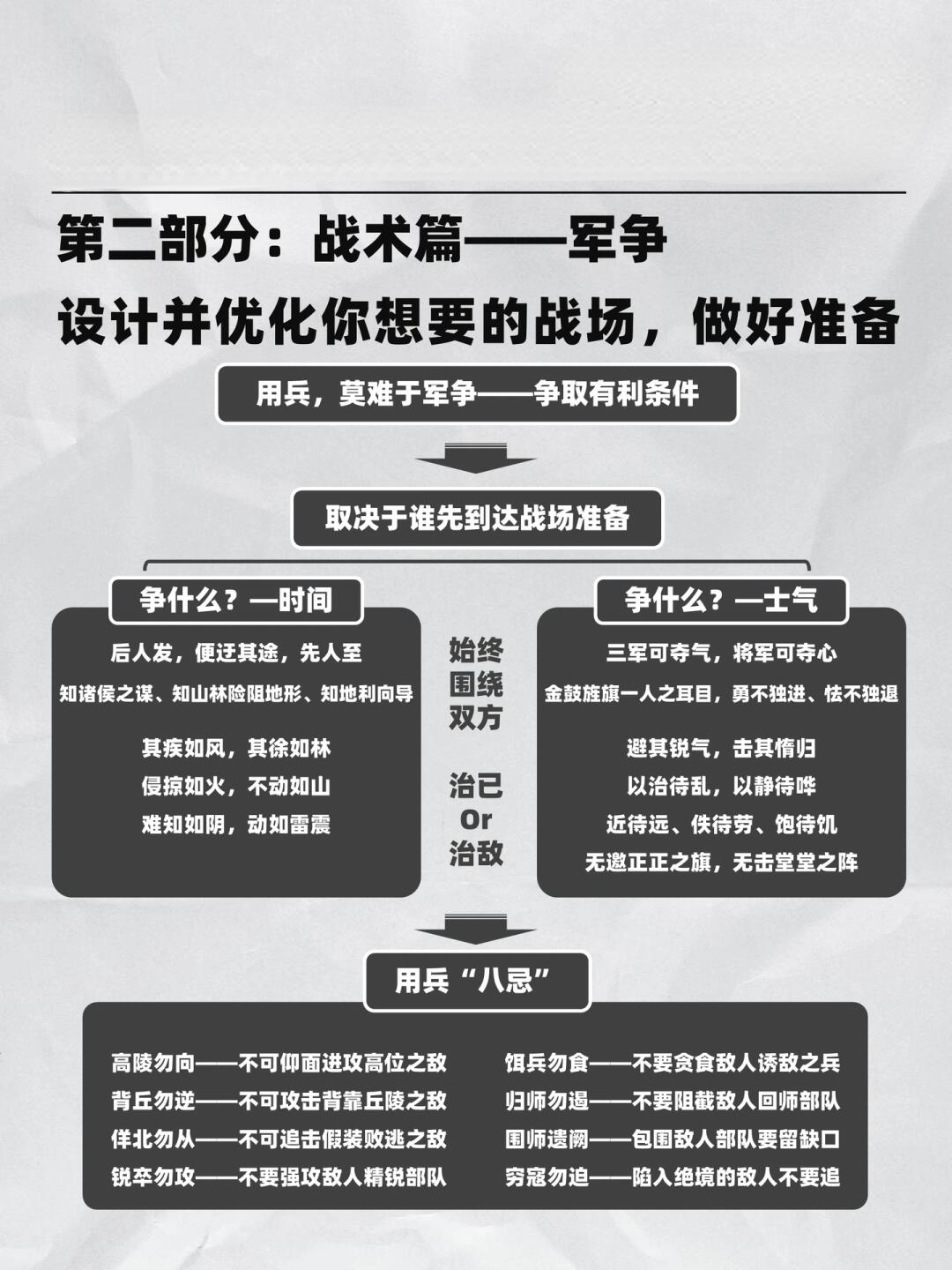 戰(zhàn)略與戰(zhàn)術(shù)，在商業(yè)成功之路上的協(xié)同作用，戰(zhàn)略與戰(zhàn)術(shù)在商業(yè)成功之路上的協(xié)同共進(jìn)之道
