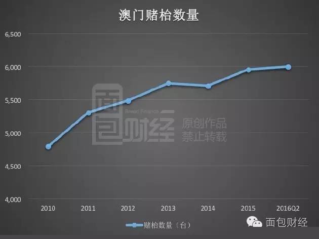 新澳門最精準(zhǔn)正最精準(zhǔn)龍門，探索與揭秘，新澳門最精準(zhǔn)正龍門探索揭秘攻略