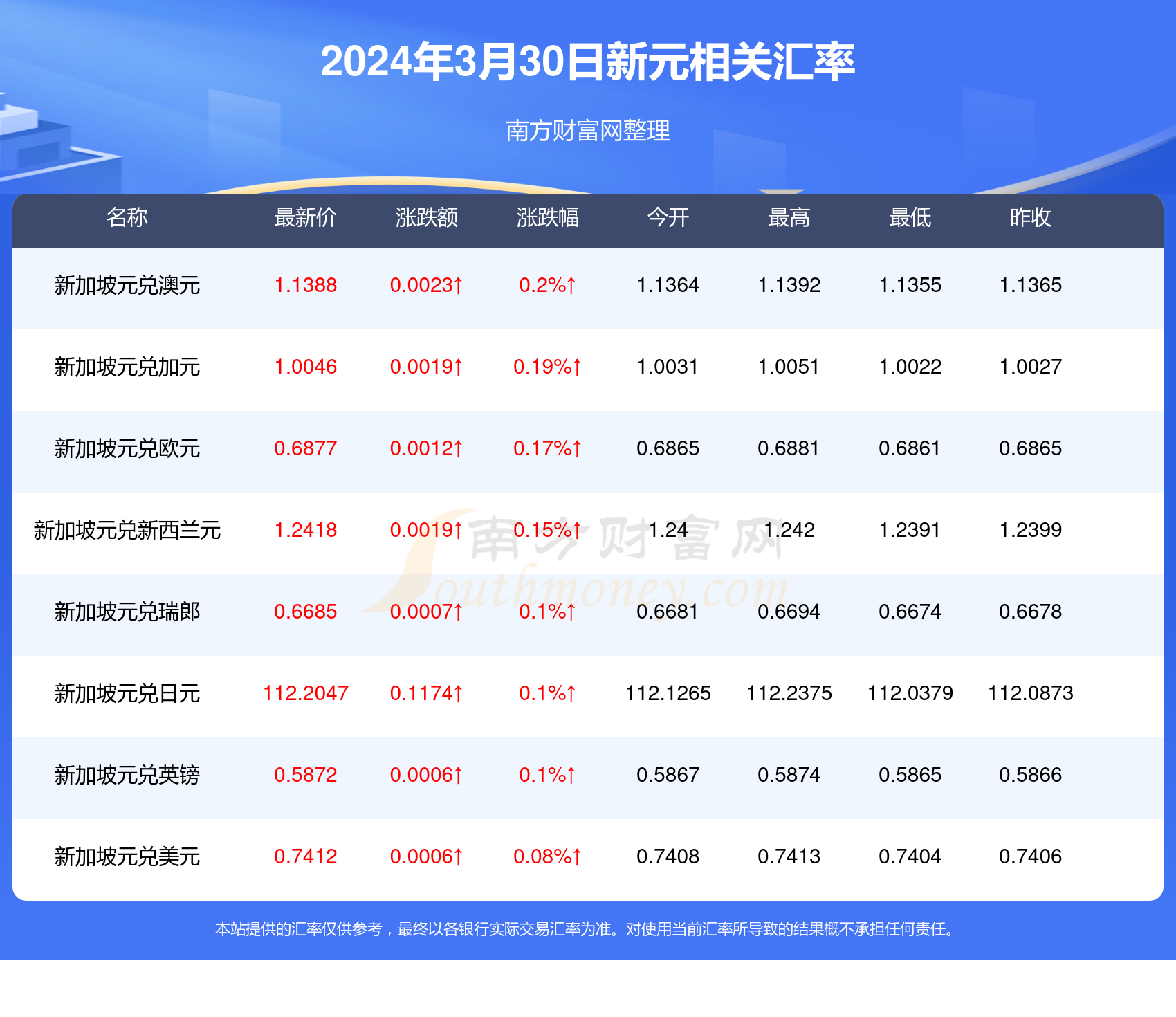 探索香港新澳歷史開獎(jiǎng)記錄，走向未來的2025展望，香港新澳歷史開獎(jiǎng)記錄探索，2025年未來展望