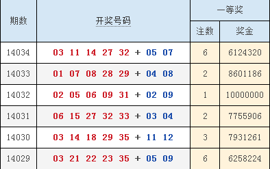 澳門六合最快開獎(jiǎng)結(jié)果顯，深度解析與實(shí)時(shí)更新，澳門六合開獎(jiǎng)結(jié)果深度解析與實(shí)時(shí)更新速遞