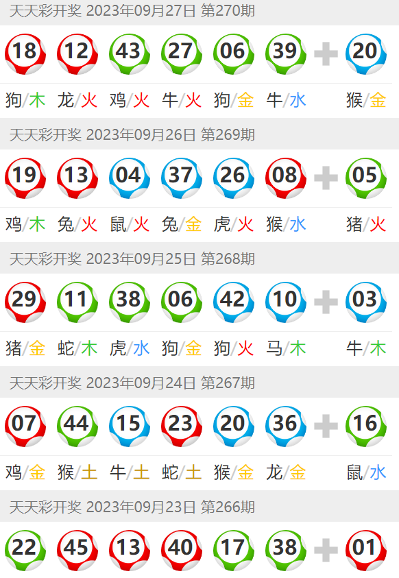 澳門彩票文化深度解析，免費圖助您探索天天六開彩的未來趨勢（關鍵詞，澳門天天六開彩免費圖），澳門彩票文化深度解析，探索天天六開彩未來趨勢的免費圖指南