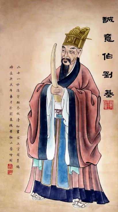 劉伯溫生肖運(yùn)勢(shì)