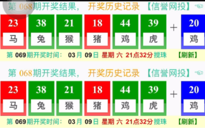 澳門六開獎結(jié)果走勢圖表，深度解析與預(yù)測，澳門六開獎結(jié)果走勢圖表深度解析及預(yù)測報告