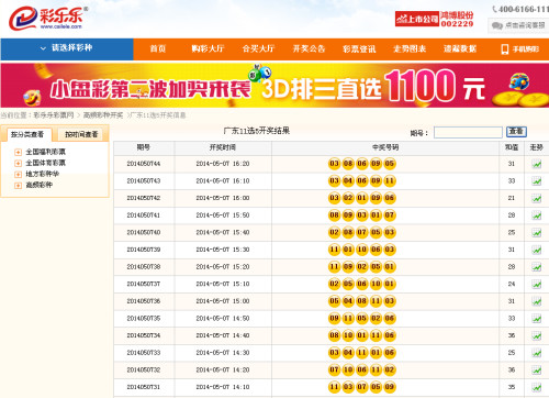 澳門彩最快開獎圖，掌握最新動態(tài)，洞悉彩票奧秘，澳門彩最新開獎動態(tài)，掌握快速開獎圖，洞悉彩票奧秘