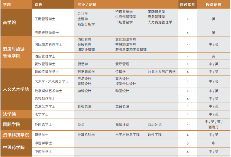 澳門六開獎結果225期深度解析與預測，澳門六開獎結果深度解析與預測，第225期分析展望