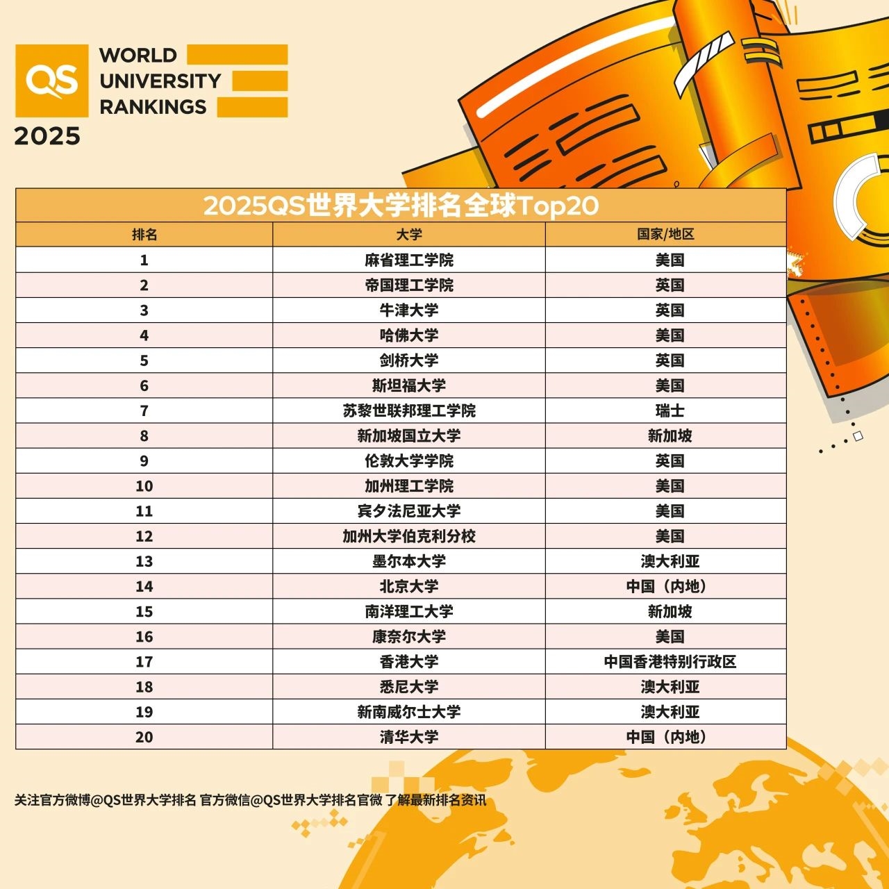 2025澳門天天開好彩大全第51期，全面解析與預(yù)測，澳門彩票解析與預(yù)測，第51期天天開好彩展望