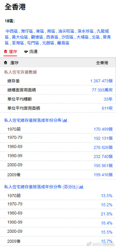 香港正版免費(fèi)資料，探索獲取途徑與優(yōu)勢，香港正版免費(fèi)資料的獲取途徑與優(yōu)勢探索