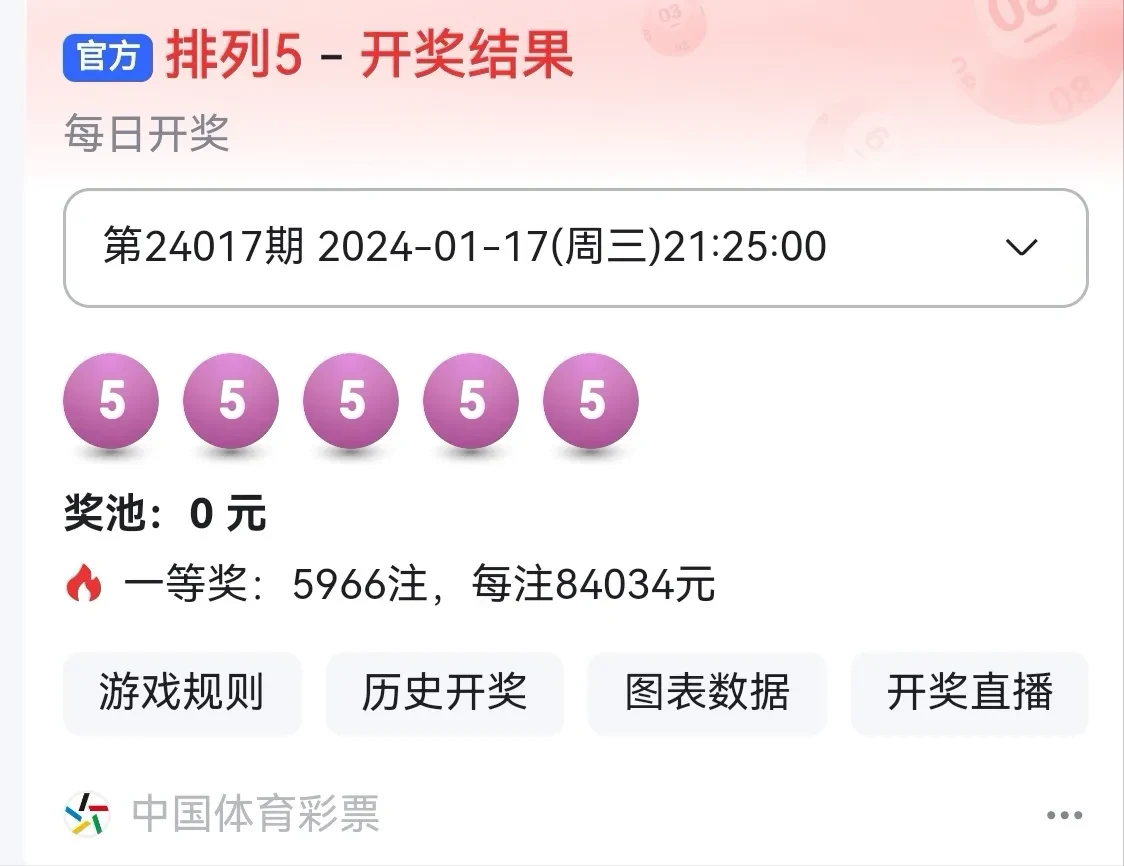澳門晚六會彩開獎結(jié)果軟件解析，澳門晚六會彩開獎結(jié)果軟件解析及運用指南