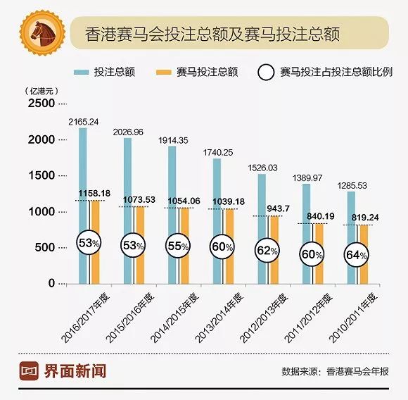 新聞咨詢 第255頁