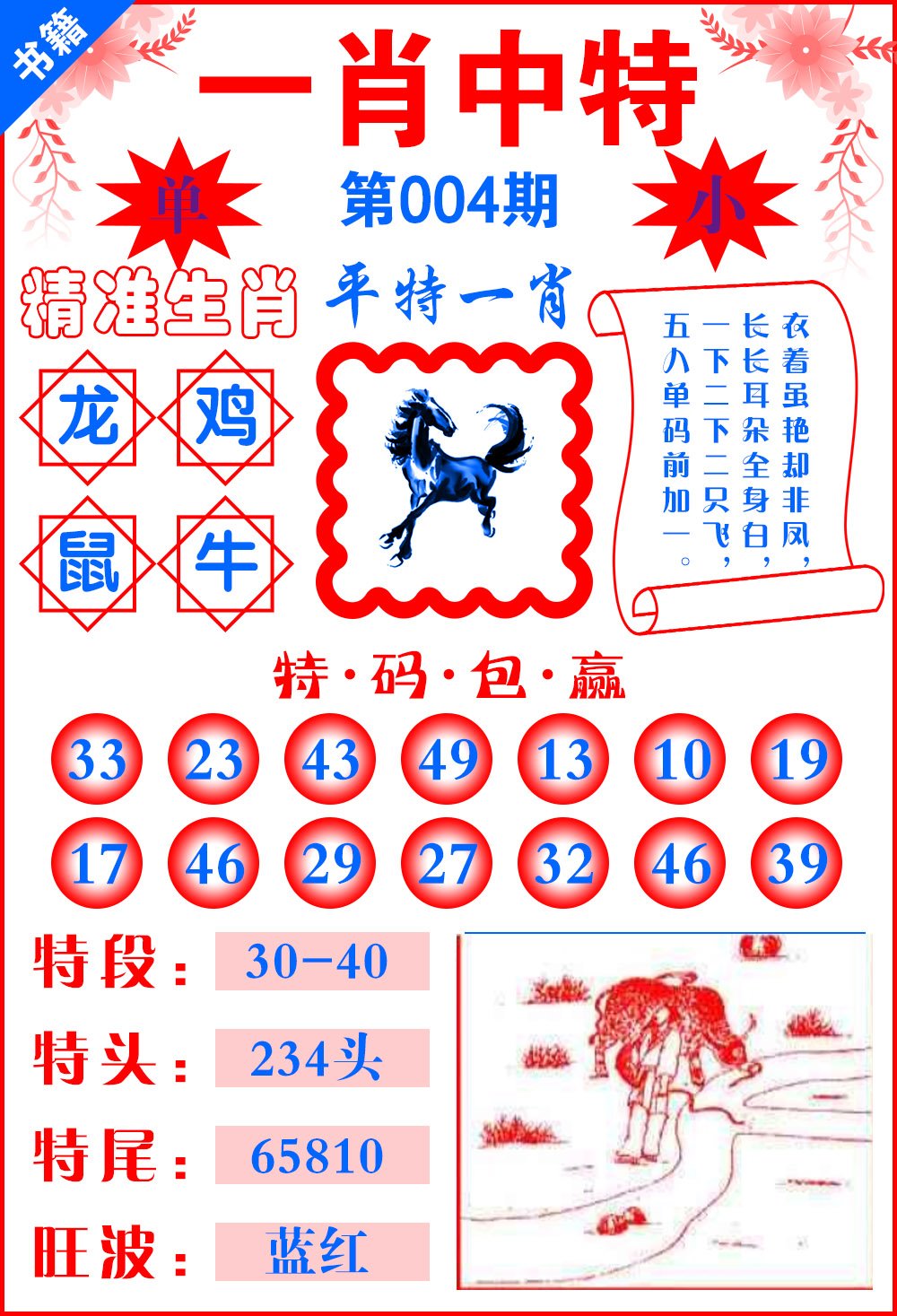 廣東平特一肖王中王，探索與解析，廣東平特一肖王中王，深度探索與解析