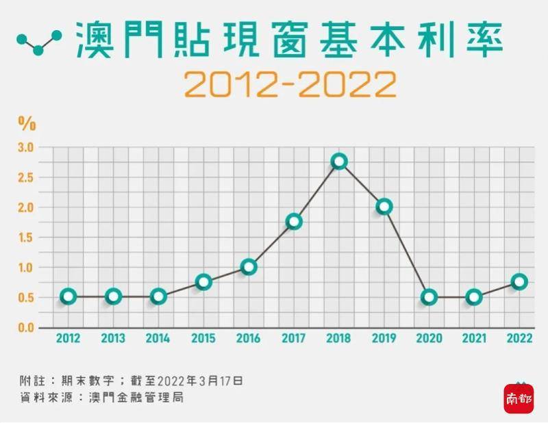 香港澳門最快開獎(jiǎng)六開，揭秘彩票魅力與技巧，香港澳門彩票六開揭秘，快速開獎(jiǎng)的魅力與技巧探索