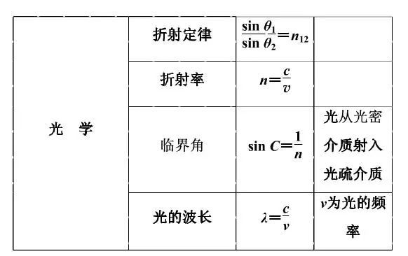 一肖規(guī)律公式資料，揭秘背后的秘密與策略，一肖規(guī)律公式揭秘，背后的策略與秘密大解析