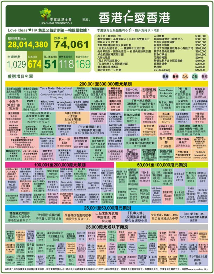 香港最準的100%資料，揭秘真實可靠的信息源頭，香港真相揭秘，100%準確資料大揭秘
