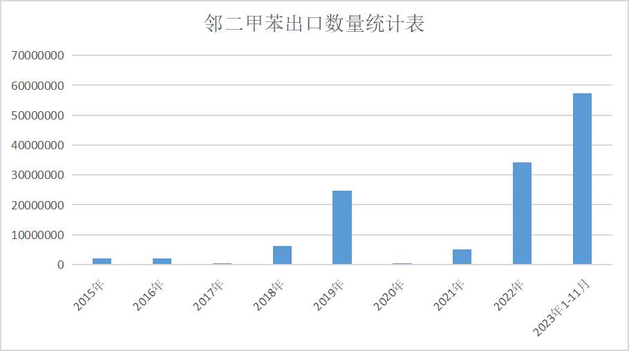 新澳門2025年號碼走勢圖深度解析與預(yù)測，澳門未來走向預(yù)測，深度解析與預(yù)測號碼走勢圖至2025年