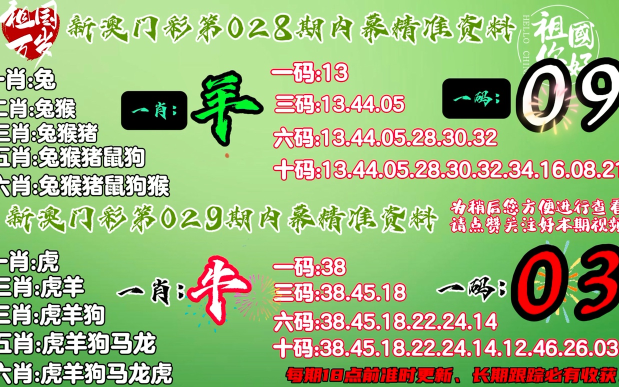 一肖一碼，揭秘背后的秘密與探索無限可能，一肖一碼，揭秘背后的秘密與無限可能探索