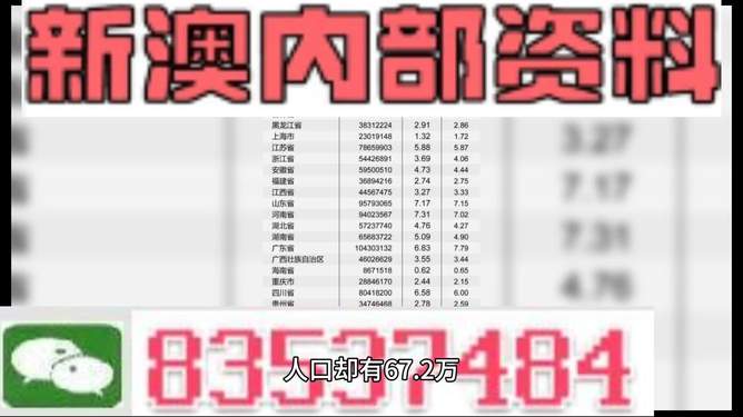 新澳天天開獎資料大全最新版，全面解析與最新資訊，新澳天天開獎資料大全最新版，全面解析及最新資訊匯總