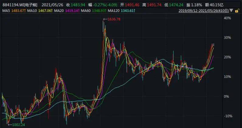 精準一肖三碼王中王，揭秘生肖預測的奧秘，揭秘生肖預測奧秘，精準一肖三碼王中王
