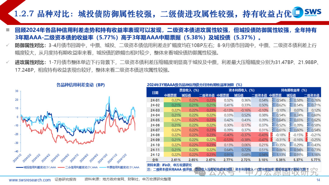 深度解析與前瞻報告