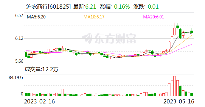 第1587頁