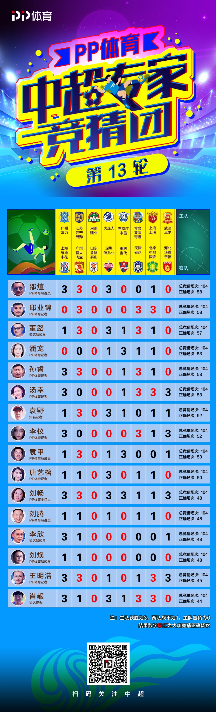 王中王精準一肖中春一，揭秘預測玄機與探索未來趨勢，揭秘預測玄機，探索未來趨勢，王中王精準預測一肖中春一揭秘