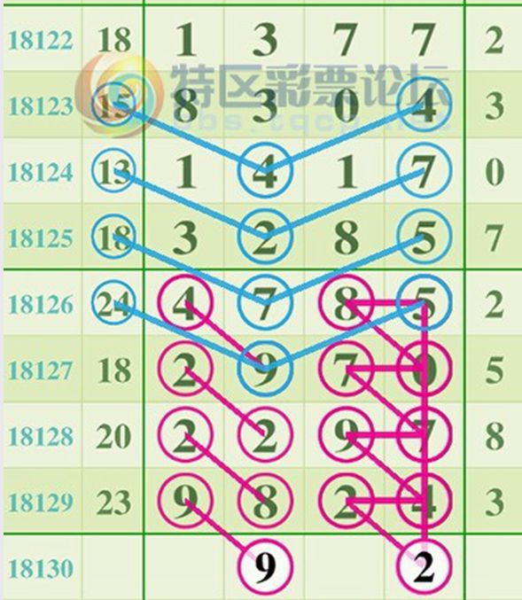 王中王精準(zhǔn)平特一肖圖，揭秘精準(zhǔn)預(yù)測(cè)的秘密，揭秘王中王精準(zhǔn)平特一肖圖的預(yù)測(cè)秘密