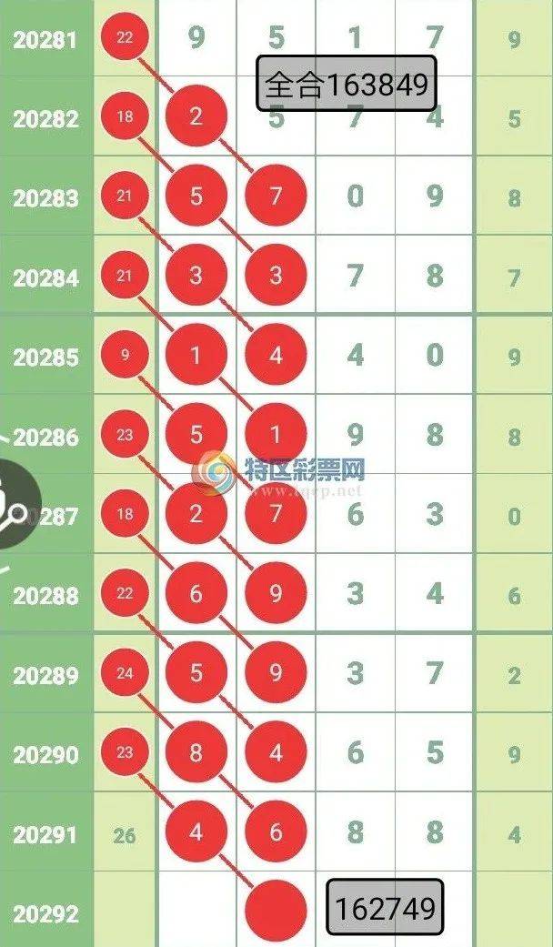 穩(wěn)包三肖必中一期王中王，揭秘彩票預(yù)測背后的秘密，揭秘彩票預(yù)測真相，穩(wěn)包三肖必中王中王一期揭秘彩票預(yù)測背后的秘密