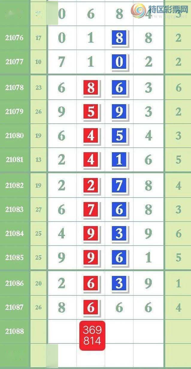 揭秘精準(zhǔn)三肖秘籍，揭秘?cái)?shù)字組合77777與88888的魅力，揭秘精準(zhǔn)三肖秘籍，數(shù)字組合77777與88888的神秘魅力