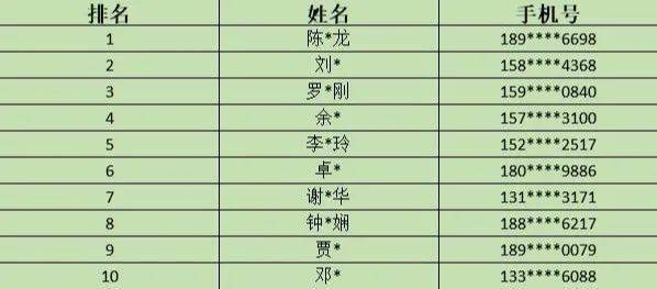 最快開獎澳門雷鋒網(wǎng)，探索彩票開獎的極速體驗，探索極速彩票開獎體驗，澳門雷鋒網(wǎng)最快開獎服務(wù)