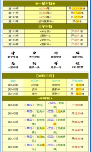 平特一肖王中王特，揭秘生肖運(yùn)勢與SEO優(yōu)化之道，揭秘生肖運(yùn)勢與SEO優(yōu)化秘籍，平特一肖王中王特之秘術(shù)