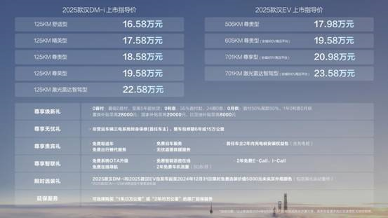 探索未來，2025新奧最精準(zhǔn)免費(fèi)大全指南，2025新奧最精準(zhǔn)免費(fèi)指南，探索未來之路