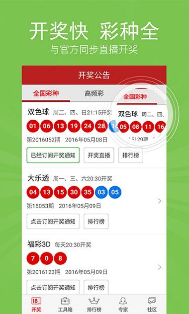 新澳天天開獎
