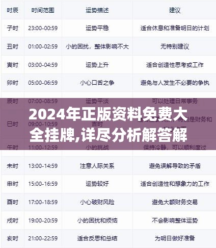 迎接未來，2025年正版資料免費(fèi)大全掛牌，共創(chuàng)知識共享新時(shí)代，迎接未來，正版資料免費(fèi)共享時(shí)代來臨，共創(chuàng)知識共享新時(shí)代