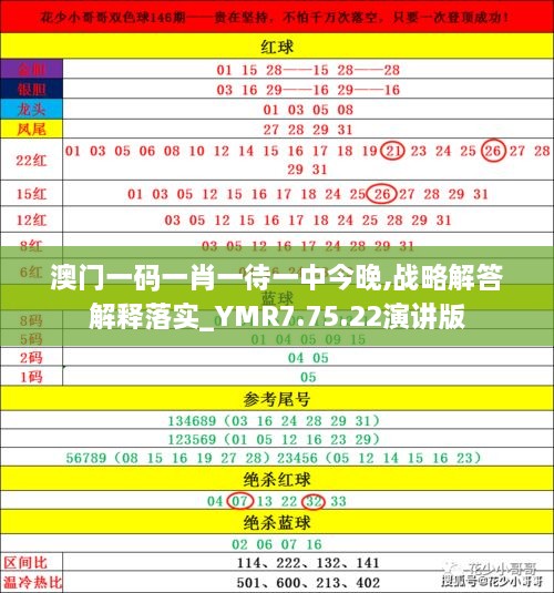 揭秘2025年澳門今晚必開(kāi)一肖——真相與預(yù)測(cè)的背后，澳門未來(lái)預(yù)測(cè)揭秘，揭秘今晚必開(kāi)一肖的神秘面紗