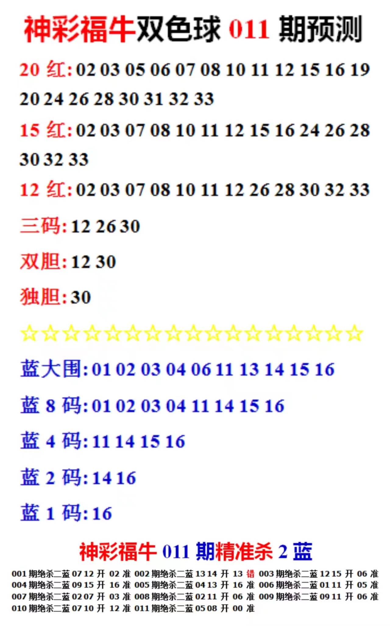 2025年天天彩免費(fèi)資料全面解析，揭秘2025年天天彩免費(fèi)資料全面解析