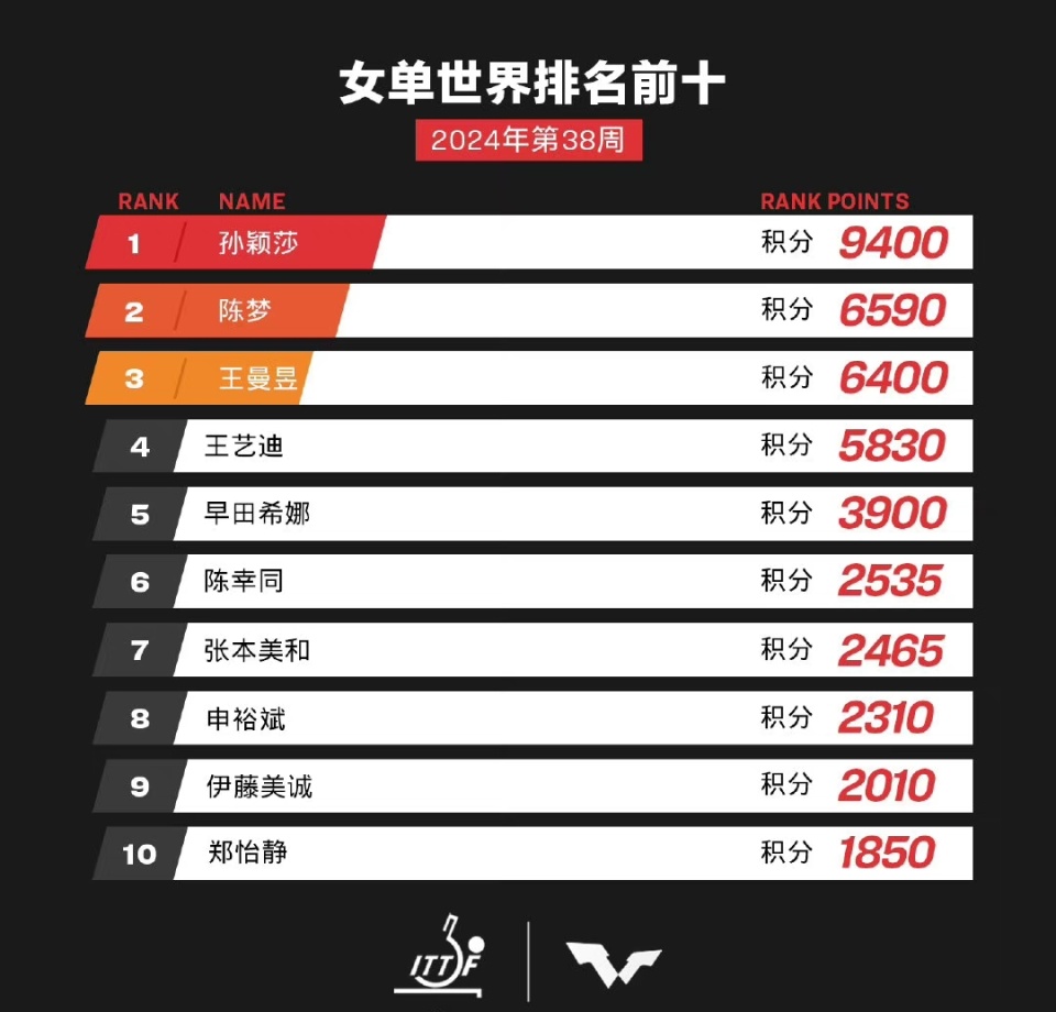 新澳門開獎號碼2025年開獎結(jié)果——深度解析與預(yù)測，澳門彩票開獎結(jié)果深度解析與預(yù)測，走向未來的趨勢分析（2025年）