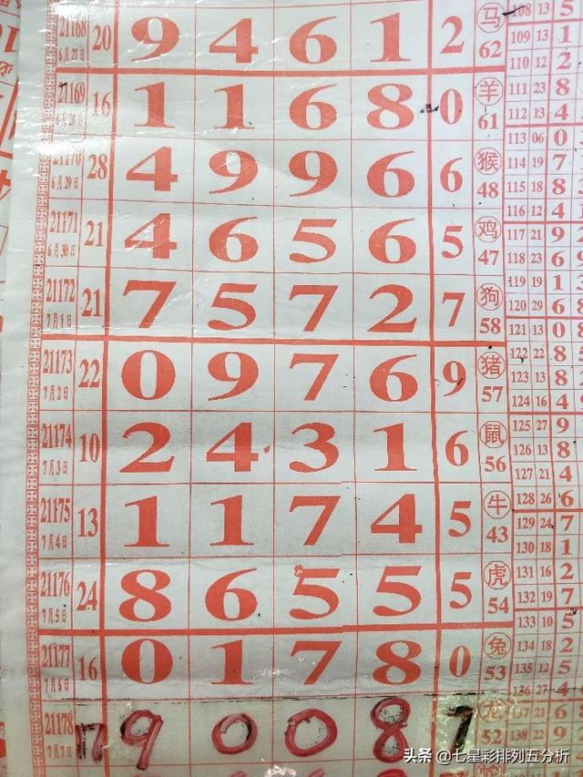 四肖八碼精準資料期期準澳——揭秘精準預測的秘密，揭秘四肖八碼精準預測的秘密，期期準確資料解析