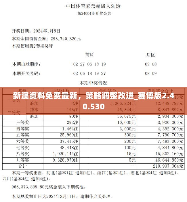 2025新奧精準(zhǔn)資料免費(fèi)大全078期——全方位獲取優(yōu)質(zhì)資源，助力成功之路，2025新奧精準(zhǔn)資料免費(fèi)大全078期——全方位資源助力成功之路