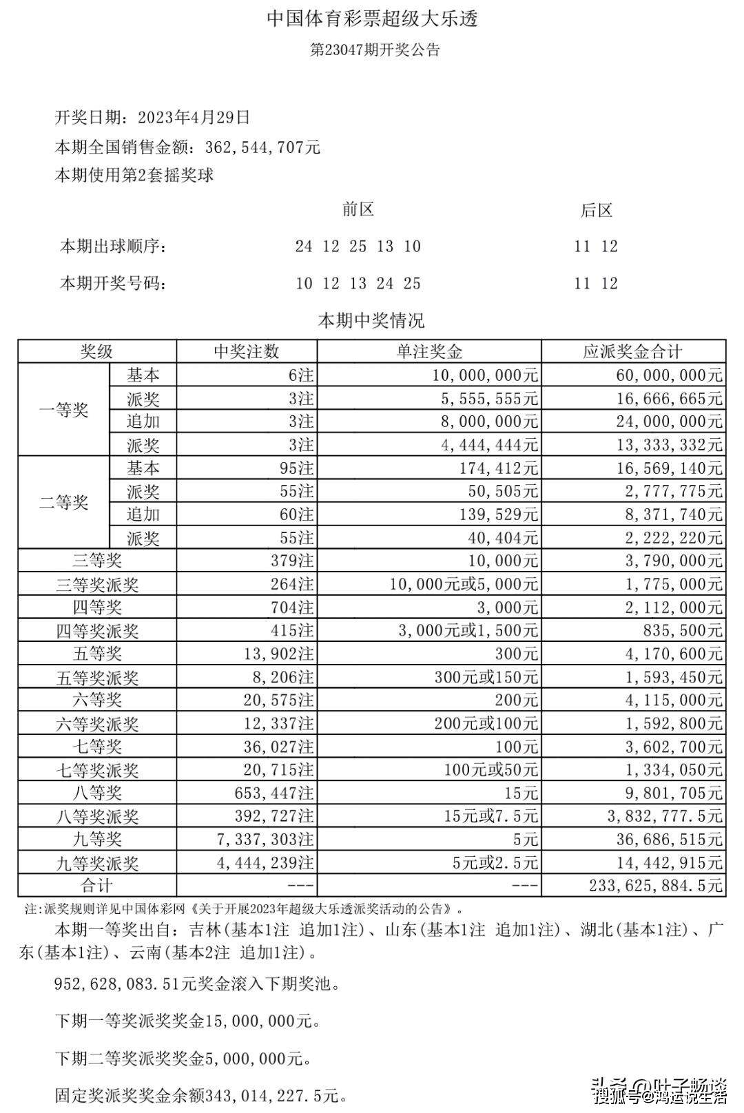 新澳天天開獎(jiǎng)資料大全第1052期，全面解析與深度洞察，新澳第1052期開獎(jiǎng)資料全面解析與深度洞察
