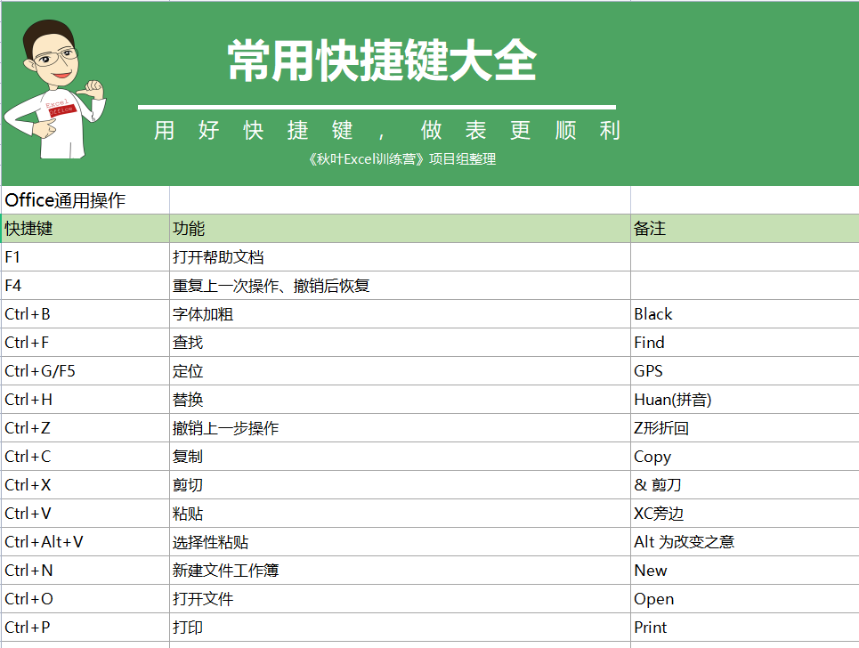 澳門六開彩天天免費資料大全聚寶盆麗萍數(shù)據(jù)深度解析，澳門六開彩資料解析，聚寶盆麗萍深度數(shù)據(jù)分享