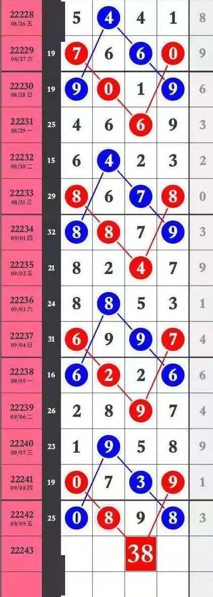 王中王特馬精準(zhǔn)預(yù)測
