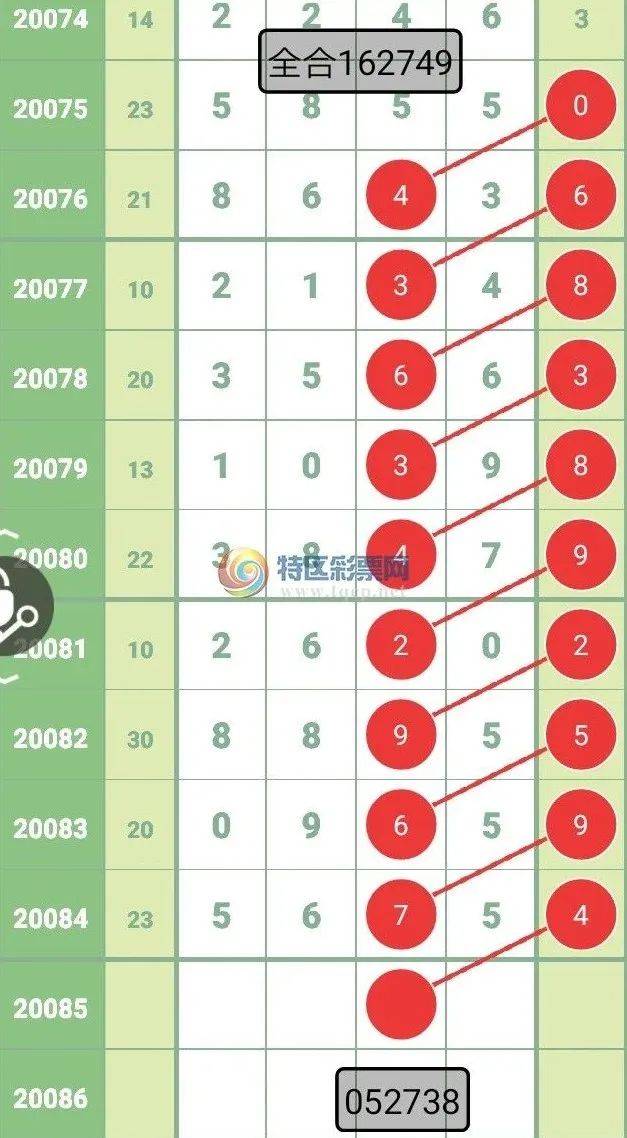新澳2025今晚開(kāi)獎(jiǎng)資料123，全面解析與預(yù)測(cè)，新澳2025今晚開(kāi)獎(jiǎng)資料解析與預(yù)測(cè)，全面洞悉開(kāi)獎(jiǎng)趨勢(shì)