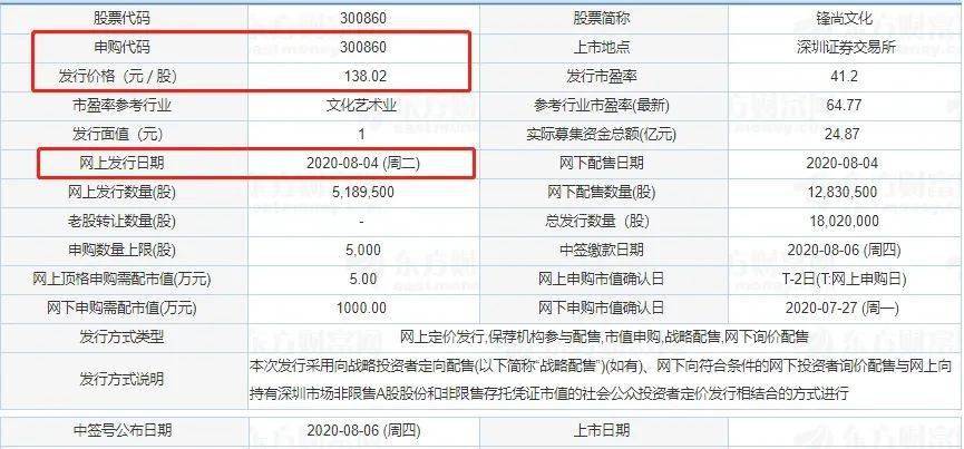 新澳彩歷史開獎(jiǎng)記錄大全查詢，回顧與探索，新澳彩歷史開獎(jiǎng)記錄回顧與探索，查詢大全