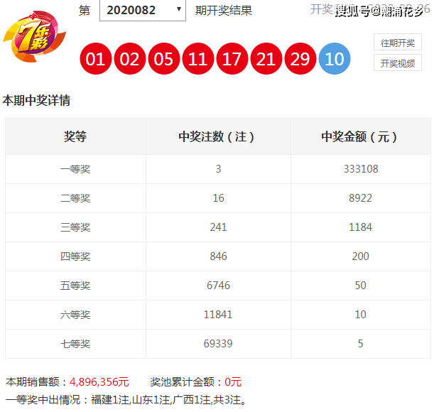 新澳天天開獎(jiǎng)資料大全，揭秘12碼背后的秘密，揭秘新澳天天開獎(jiǎng)資料大全，探索12碼背后的秘密