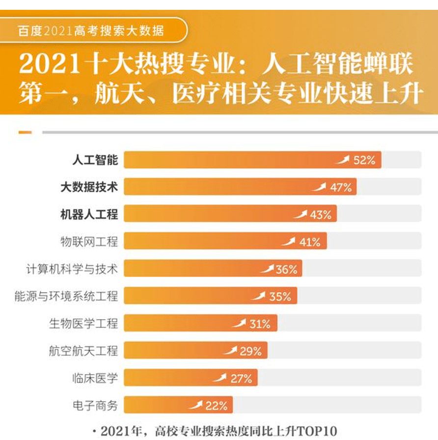 新澳門一碼一肖一特一中與高考趨勢(shì)展望（針對(duì)2025年高考），澳門一碼一肖一特一中與高考趨勢(shì)展望，聚焦未來趨勢(shì)，備戰(zhàn)2025高考