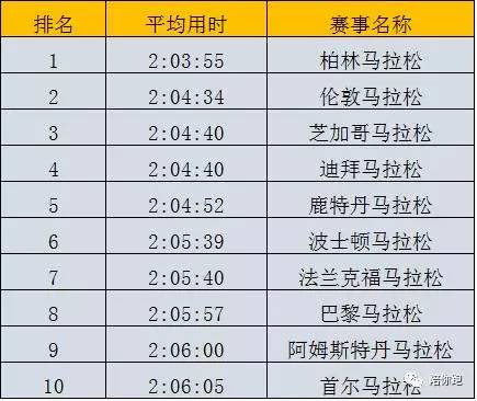 澳門最快開獎(jiǎng)記錄01，揭秘彩票背后的秘密，澳門最快開獎(jiǎng)記錄揭秘，探尋彩票背后的秘密之門