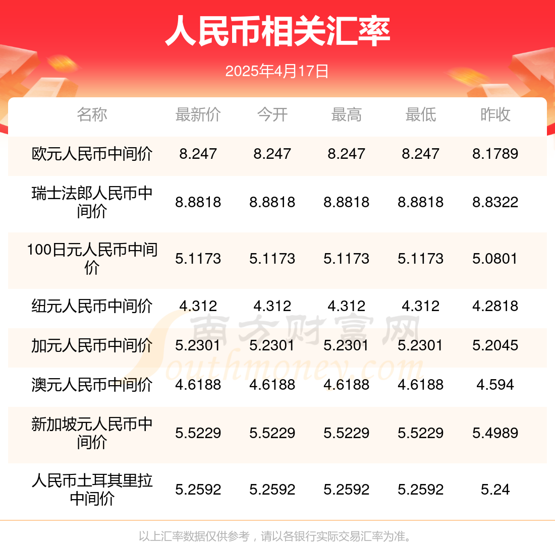 澳門開獎結(jié)果2023年——探索澳門的彩票魅力，澳門彩票魅力揭秘，2023年開獎結(jié)果一覽