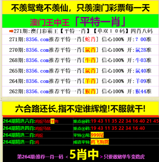王中王免費(fèi)開獎(jiǎng)結(jié)果一肖，揭秘彩票背后的秘密，揭秘彩票背后的秘密，王中王免費(fèi)開獎(jiǎng)結(jié)果一肖揭曉