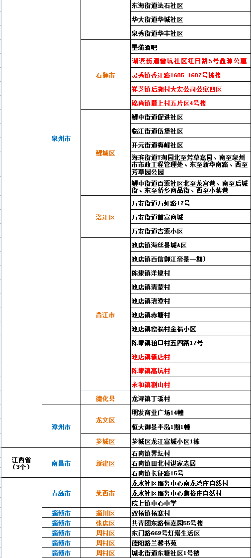 澳門最準(zhǔn)的數(shù)據(jù)免費(fèi)公開